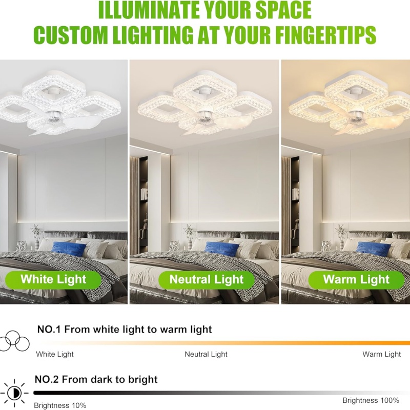 Intelligenter LED-Deckenventil – Smart Ceiling Fan Bewertung und Preis