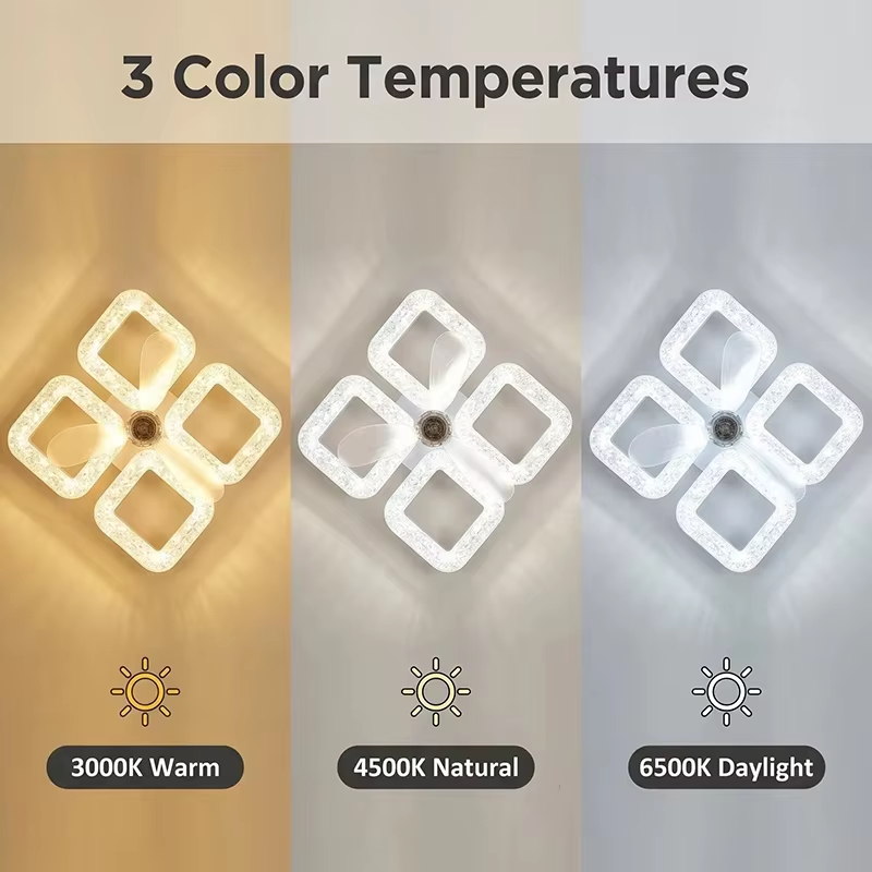 Intelligenter LED-Deckenventil – Smart Ceiling Fan Bewertung und Preis